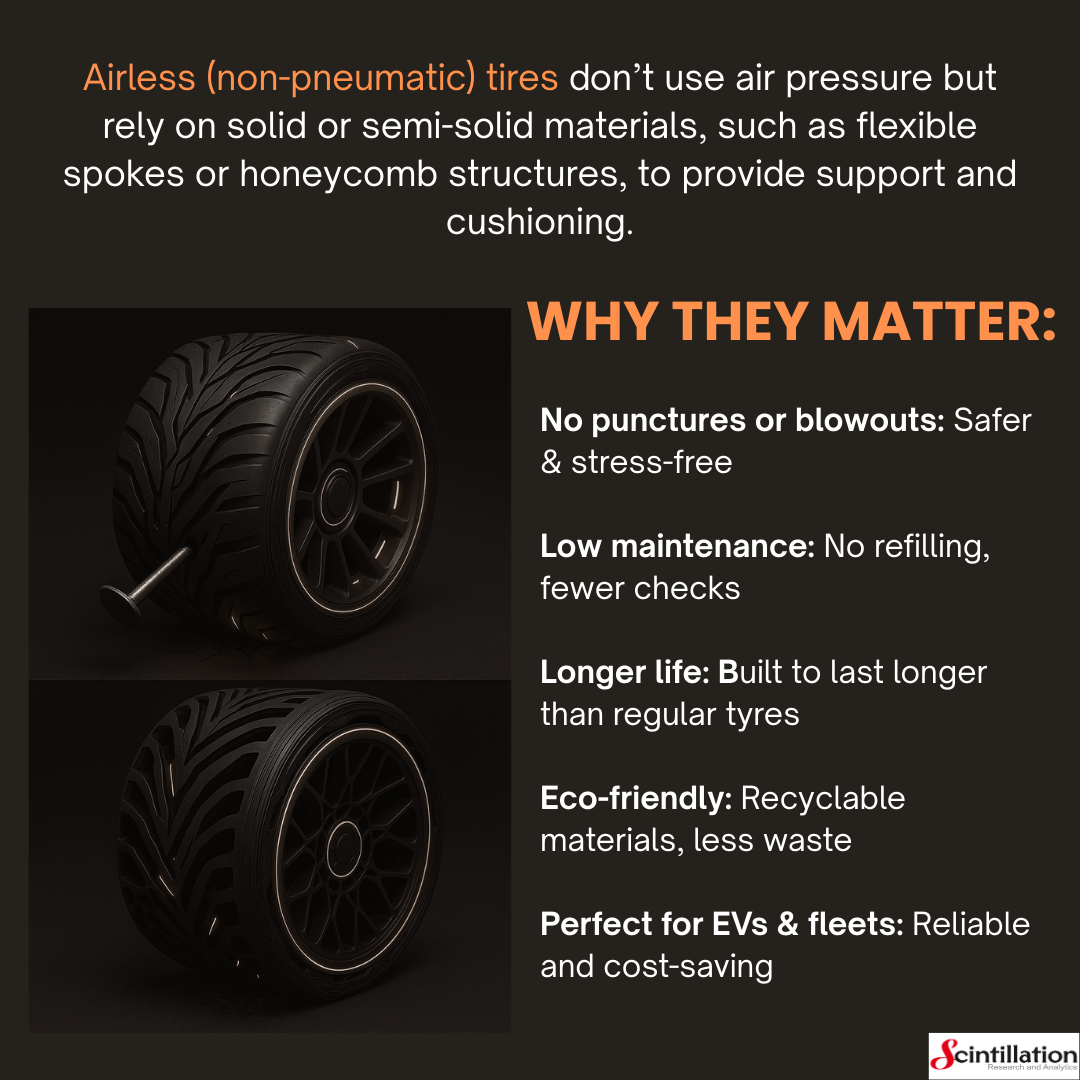 AIRLESS TYRES 2