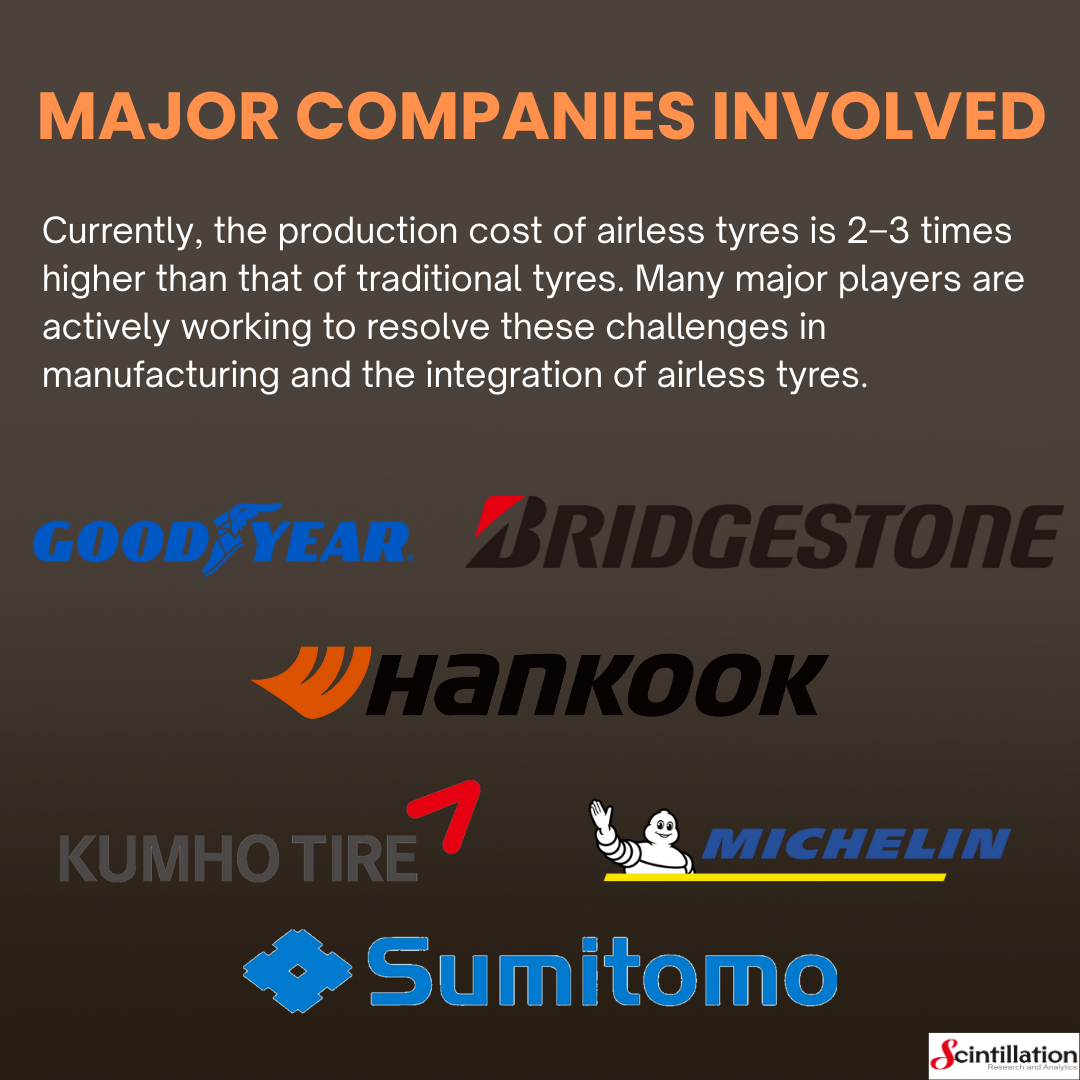 AIRLESS TYRES 4